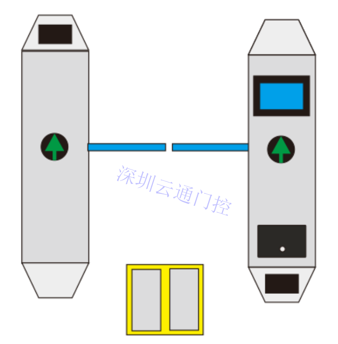 ESD防靜電門禁系統(tǒng)，ESD翼閘